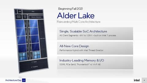 intel alder lake